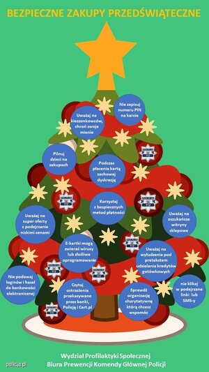 Na zdjęciu grafika choinki.